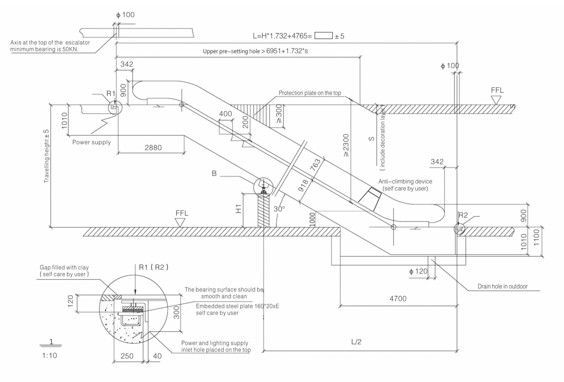 Escalator Layout
