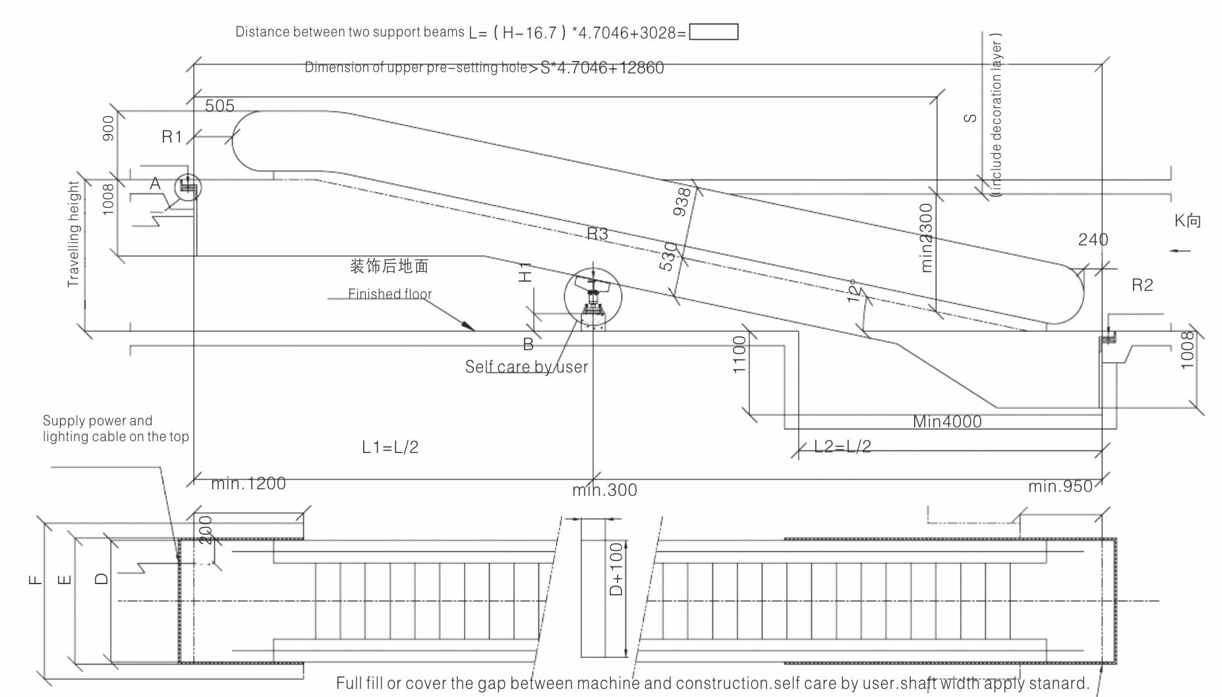 Escalator Construction Layout