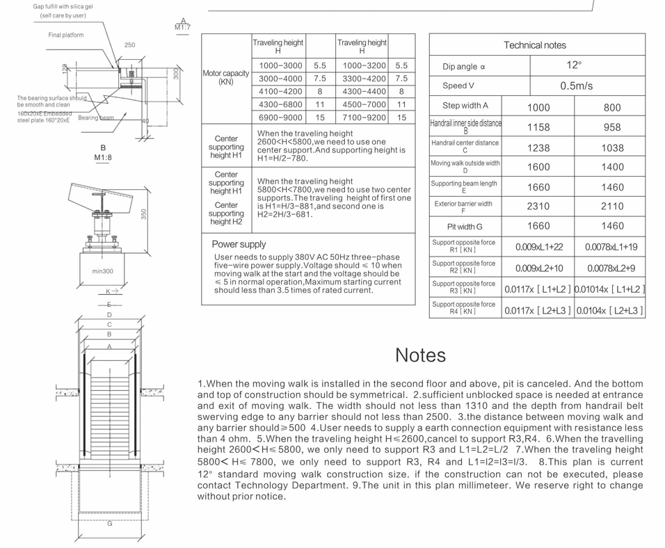 Escalator Construction Diagram